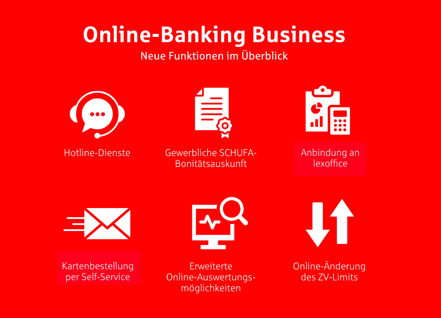 nospa_online-banking-business_bild02